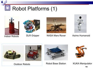 Robot Platforms (1) Indoor Robots DLR Gripper NASA Mars Rover Asimo Humanoid Outdoor Robots Robot Base Station KUKA Manipulator 