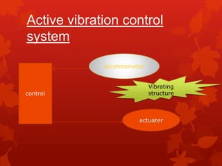 Active vibration control using magnetostrictive transducerVibration of a structure is reduced by applying counter force to the structure that is appropriate out of phase but equal in force and amplitude to the orginal vibration.