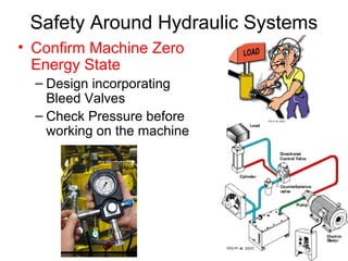 • Confirm Machine Zero
Energy State
– Design incorporating
Bleed Valves
– Check Pressure before
working on the machine
Safety Around Hydraulic Systems
 