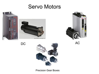 Servo Motors
Precision Gear Boxes
DC AC
 