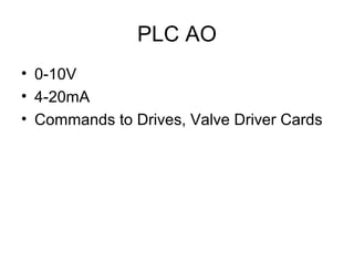 PLC AO
• 0-10V
• 4-20mA
• Commands to Drives, Valve Driver Cards
 