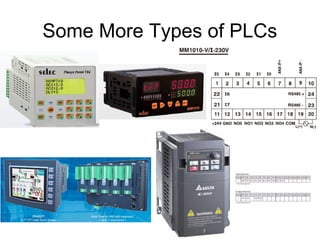 Some More Types of PLCs
 