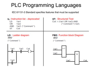 PLC Programming Languages
Ladder diagram
Structured TextInstruction list - deprecated
Function block Diagram
IEC 61131-3 Standard specifies features that must be supported
 