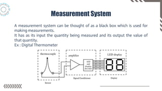 Mechatronics & Its Systems | PDF