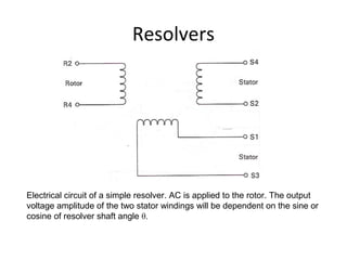 Mechatronics sensors2.1 | PPT