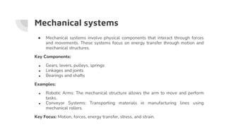 Mechatronics Basics Introduction_to_Mechatronics_2(basics).pdf