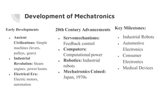 Introduction_to_Mechatronics_2(basics).pdf