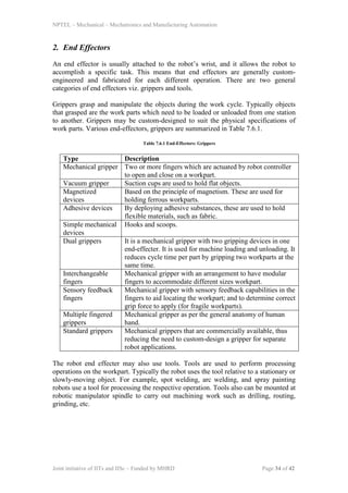 NPTEL – Mechanical – Mechatronics and Manufacturing Automation
Joint initiative of IITs and IISc – Funded by MHRD Page 34 of 42
2. End Effectors
An end effector is usually attached to the robot’s wrist, and it allows the robot to
accomplish a specific task. This means that end effectors are generally custom-
engineered and fabricated for each different operation. There are two general
categories of end effectors viz. grippers and tools.
Grippers grasp and manipulate the objects during the work cycle. Typically objects
that grasped are the work parts which need to be loaded or unloaded from one station
to another. Grippers may be custom-designed to suit the physical specifications of
work parts. Various end-effectors, grippers are summarized in Table 7.6.1.
Table 7.6.1 End-Effectors: Grippers
Type Description
Mechanical gripper Two or more fingers which are actuated by robot controller
to open and close on a workpart.
Vacuum gripper Suction cups are used to hold flat objects.
Magnetized
devices
Based on the principle of magnetism. These are used for
holding ferrous workparts.
Adhesive devices By deploying adhesive substances, these are used to hold
flexible materials, such as fabric.
Simple mechanical
devices
Hooks and scoops.
Dual grippers It is a mechanical gripper with two gripping devices in one
end-effecter. It is used for machine loading and unloading. It
reduces cycle time per part by gripping two workparts at the
same time.
Interchangeable
fingers
Mechanical gripper with an arrangement to have modular
fingers to accommodate different sizes workpart.
Sensory feedback
fingers
Mechanical gripper with sensory feedback capabilities in the
fingers to aid locating the workpart; and to determine correct
grip force to apply (for fragile workparts).
Multiple fingered
grippers
Mechanical gripper as per the general anatomy of human
hand.
Standard grippers Mechanical grippers that are commercially available, thus
reducing the need to custom-design a gripper for separate
robot applications.
The robot end effecter may also use tools. Tools are used to perform processing
operations on the workpart. Typically the robot uses the tool relative to a stationary or
slowly-moving object. For example, spot welding, arc welding, and spray painting
robots use a tool for processing the respective operation. Tools also can be mounted at
robotic manipulator spindle to carry out machining work such as drilling, routing,
grinding, etc.
 