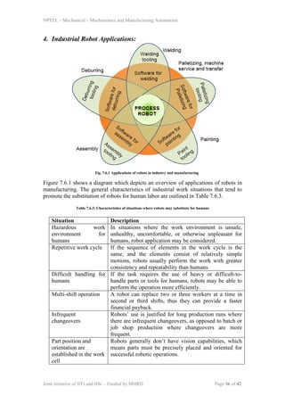NPTEL – Mechanical – Mechatronics and Manufacturing Automation
Joint initiative of IITs and IISc – Funded by MHRD Page 36 of 42
4. Industrial Robot Applications:
Fig. 7.6.1 Applications of robots in industry and manufacturing
Figure 7.6.1 shows a diagram which depicts an overview of applications of robots in
manufacturing. The general characteristics of industrial work situations that tend to
promote the substitution of robots for human labor are outlined in Table 7.6.3.
Table 7.6.3: Characteristics of situations where robots may substitute for humans
Situation Description
Hazardous work
environment for
humans
In situations where the work environment is unsafe,
unhealthy, uncomfortable, or otherwise unpleasant for
humans, robot application may be considered.
Repetitive work cycle If the sequence of elements in the work cycle is the
same, and the elements consist of relatively simple
motions, robots usually perform the work with greater
consistency and repeatability than humans.
Difficult handling for
humans
If the task requires the use of heavy or difficult-to-
handle parts or tools for humans, robots may be able to
perform the operation more efficiently.
Multi-shift operation A robot can replace two or three workers at a time in
second or third shifts, thus they can provide a faster
financial payback.
Infrequent
changeovers
Robots’ use is justified for long production runs where
there are infrequent changeovers, as opposed to batch or
job shop production where changeovers are more
frequent.
Part position and
orientation are
established in the work
cell
Robots generally don’t have vision capabilities, which
means parts must be precisely placed and oriented for
successful robotic operations.
 