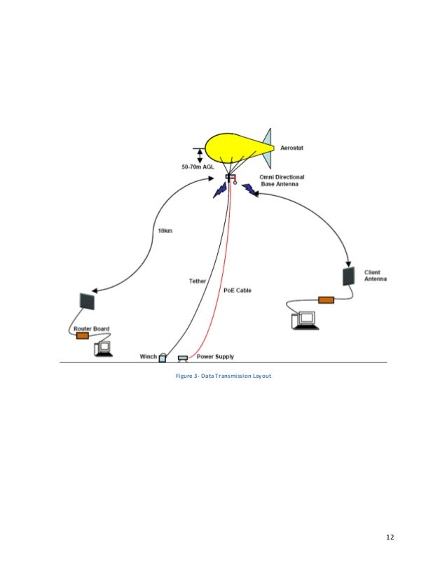 Where to get balloons near me image