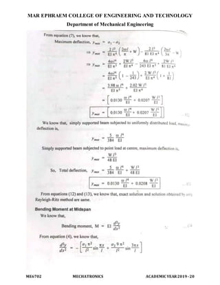MAR EPHRAEM COLLEGE OF ENGINEERING AND TECHNOLOGY
Department of Mechanical Engineering
ME6702 MECHATRONICS ACADEMIC YEAR2019-20
 