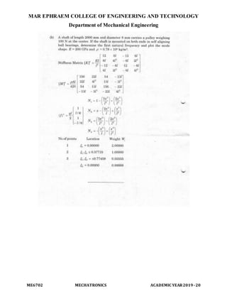 MAR EPHRAEM COLLEGE OF ENGINEERING AND TECHNOLOGY
Department of Mechanical Engineering
ME6702 MECHATRONICS ACADEMIC YEAR2019-20
 