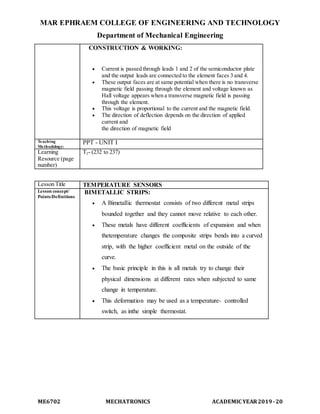 MAR EPHRAEM COLLEGE OF ENGINEERING AND TECHNOLOGY
Department of Mechanical Engineering
ME6702 MECHATRONICS ACADEMIC YEAR2019-20
CONSTRUCTION & WORKING:
 Current is passed through leads 1 and 2 of the semiconductor plate
and the output leads are connected to the element faces 3 and 4.
 These output faces are at same potential when there is no transverse
magnetic field passing through the element and voltage known as
Hall voltage appears when a transverse magnetic field is passing
through the element.
 This voltage is proportional to the current and the magnetic field.
 The direction of deflection depends on the direction of applied
current and
the direction of magnetic field
Teaching
Methodology:
PPT - UNIT I
Learning
Resource (page
number)
T2- (232 to 237)
Lesson Title TEMPERATURE SENSORS
Lesson concept/
Points/Definitions
BIMETALLIC STRIPS:
 A Bimetallic thermostat consists of two different metal strips
bounded together and they cannot move relative to each other.
 These metals have different coefficients of expansion and when
thetemperature changes the composite strips bends into a curved
strip, with the higher coefficient metal on the outside of the
curve.
 The basic principle in this is all metals try to change their
physical dimensions at different rates when subjected to same
change in temperature.
 This deformation may be used as a temperature- controlled
switch, as inthe simple thermostat.
 