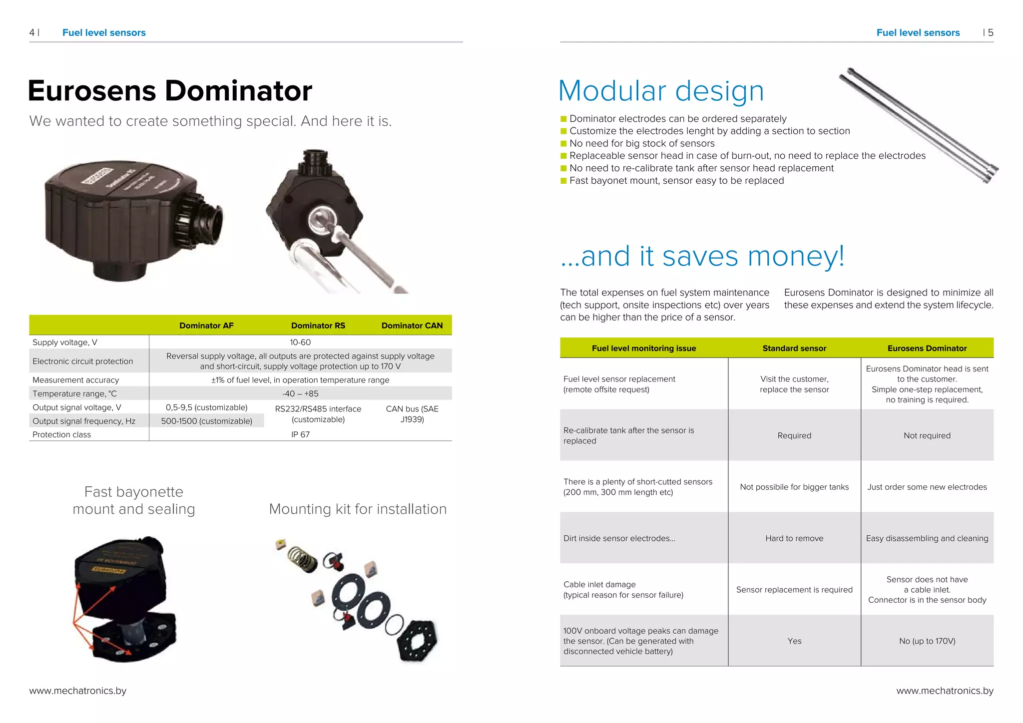 Mechatronics catalog 2018 PDF
