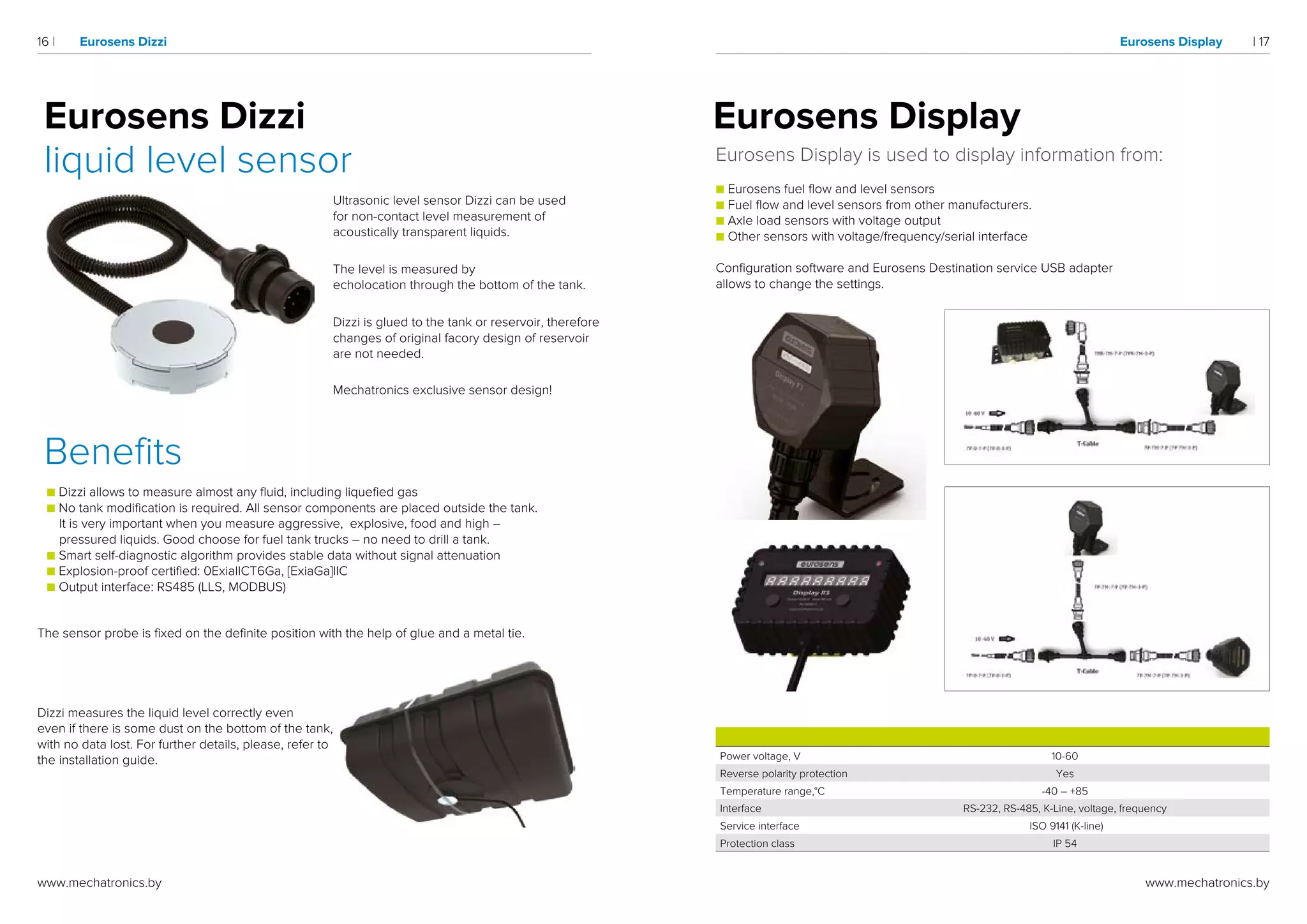 Mechatronics catalog 2018 PDF