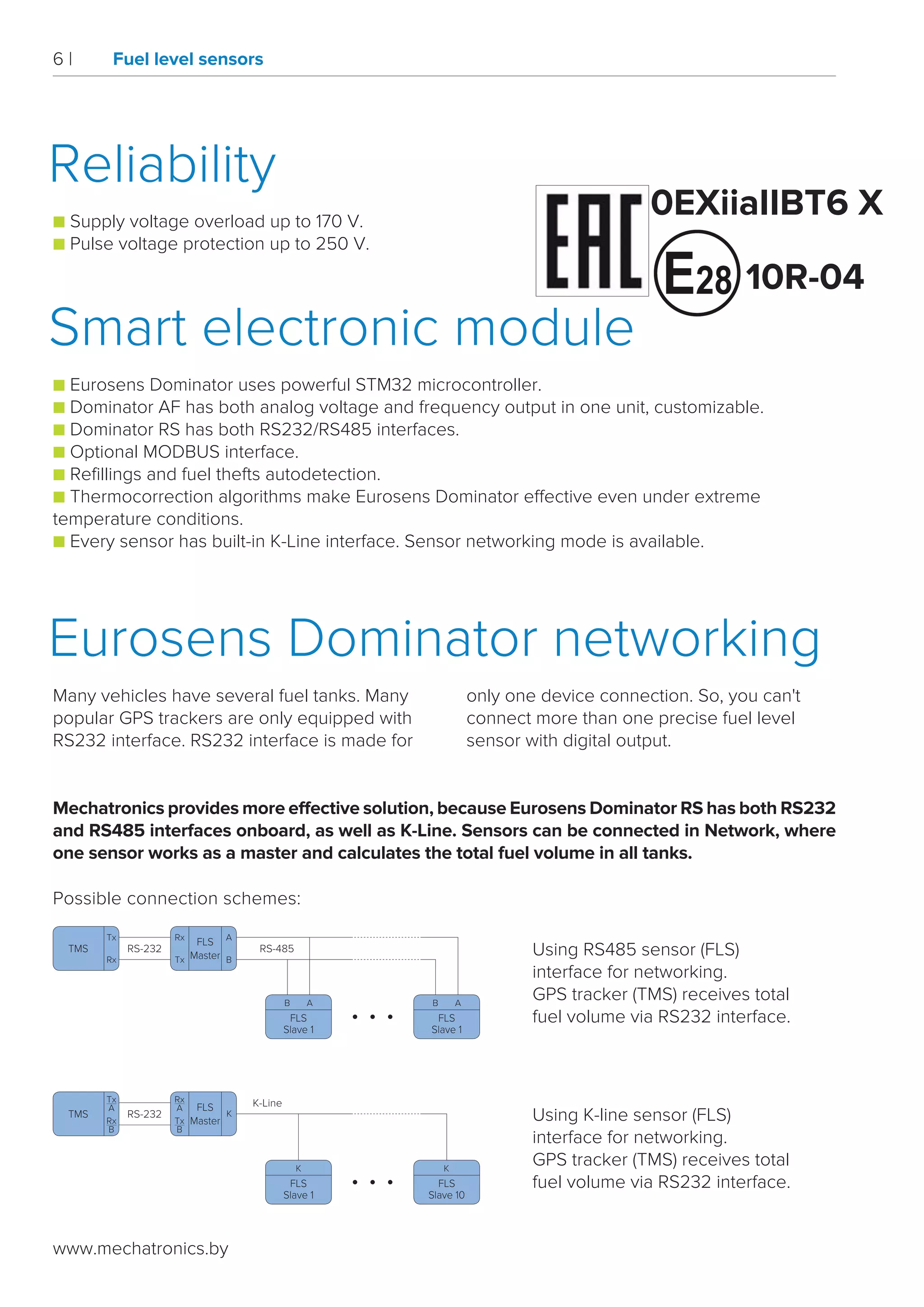 Mechatronics products catalog 2019 PDF