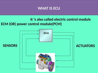 MECHATRONICS IN ENGINE CONTROL UNIT.pptx