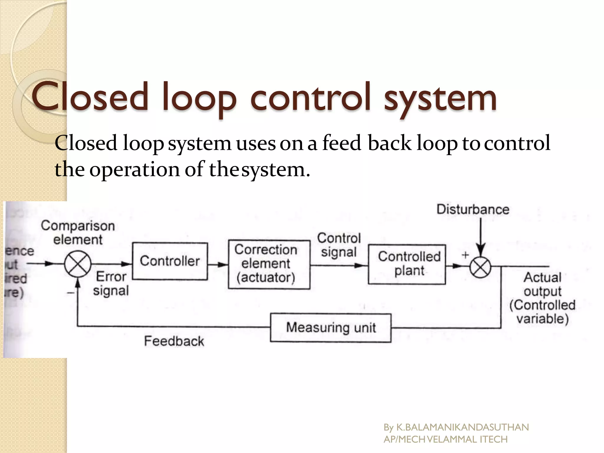 Closed loop control system
Closed loopsystem useson a feed back loop tocontrol
the operation of thesystem.
By K.BALAMANIKANDASUTHAN
AP/MECHVELAMMAL ITECH
 