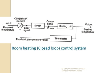 Room heating (Closed loop) control system
By K.BALAMANIKANDASUTHAN
AP/MECHVELAMMAL ITECH
 