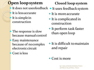 Open loopsystem
 It does not usesfeedback
 It is lessaccurate
 It is simplein
construction
 The response is slow
because manualcontrol
 Easy maintenance
because of nocomplex
electroniccircuit
 Cost is less
Closed loopsystem
 It uses feedbacksystem
 It is moreaccurate
 It is complicated in
construction
 It perform task faster
than open loop
 It is difficult tomaintain
and repair
 Cost is more
By K.BALAMANIKANDASUTHAN
AP/MECHVELAMMAL ITECH
 