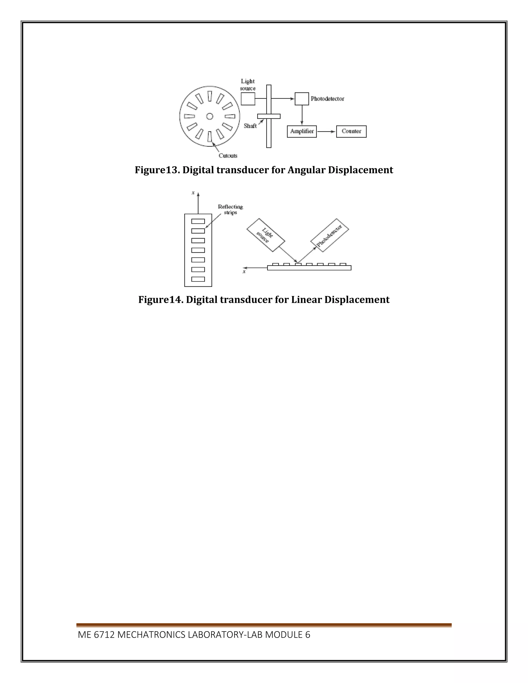 Mechatronics lab PDF
