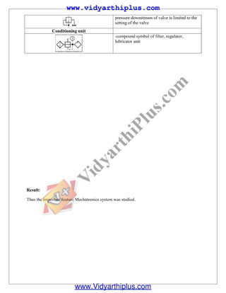 Mechatronics lab manual | PDF