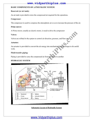 Mechatronics lab manual | PDF