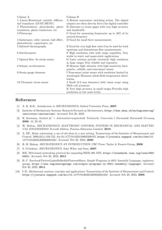 mechatronics lecture notes.pdf