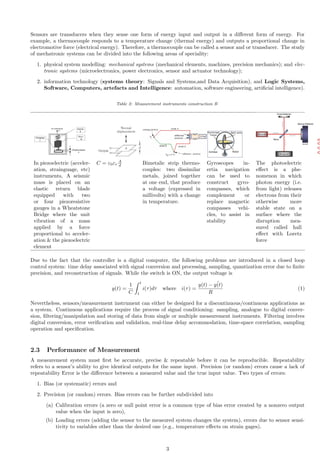 mechatronics lecture notes.pdf