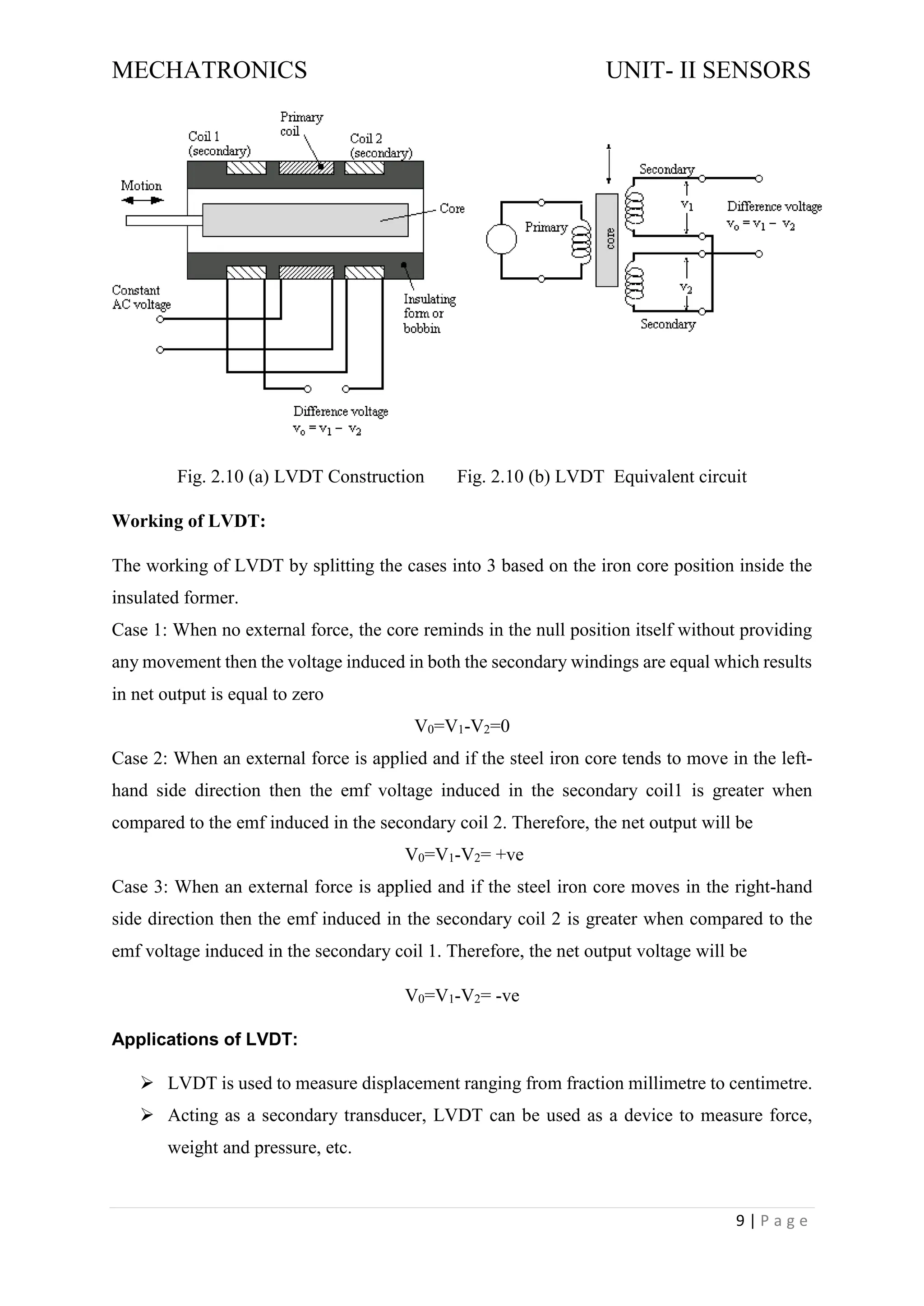 MECHATRONICS UNIT- II SENSORS
9 | P a g e
Fig. 2.10 (a) LVDT Construction Fig. 2.10 (b) LVDT Equivalent circuit
Working of LVDT:
The working of LVDT by splitting the cases into 3 based on the iron core position inside the
insulated former.
Case 1: When no external force, the core reminds in the null position itself without providing
any movement then the voltage induced in both the secondary windings are equal which results
in net output is equal to zero
V0=V1-V2=0
Case 2: When an external force is applied and if the steel iron core tends to move in the left-
hand side direction then the emf voltage induced in the secondary coil1 is greater when
compared to the emf induced in the secondary coil 2. Therefore, the net output will be
V0=V1-V2= +ve
Case 3: When an external force is applied and if the steel iron core moves in the right-hand
side direction then the emf induced in the secondary coil 2 is greater when compared to the
emf voltage induced in the secondary coil 1. Therefore, the net output voltage will be
V0=V1-V2= -ve
Applications of LVDT:
➢ LVDT is used to measure displacement ranging from fraction millimetre to centimetre.
➢ Acting as a secondary transducer, LVDT can be used as a device to measure force,
weight and pressure, etc.
 