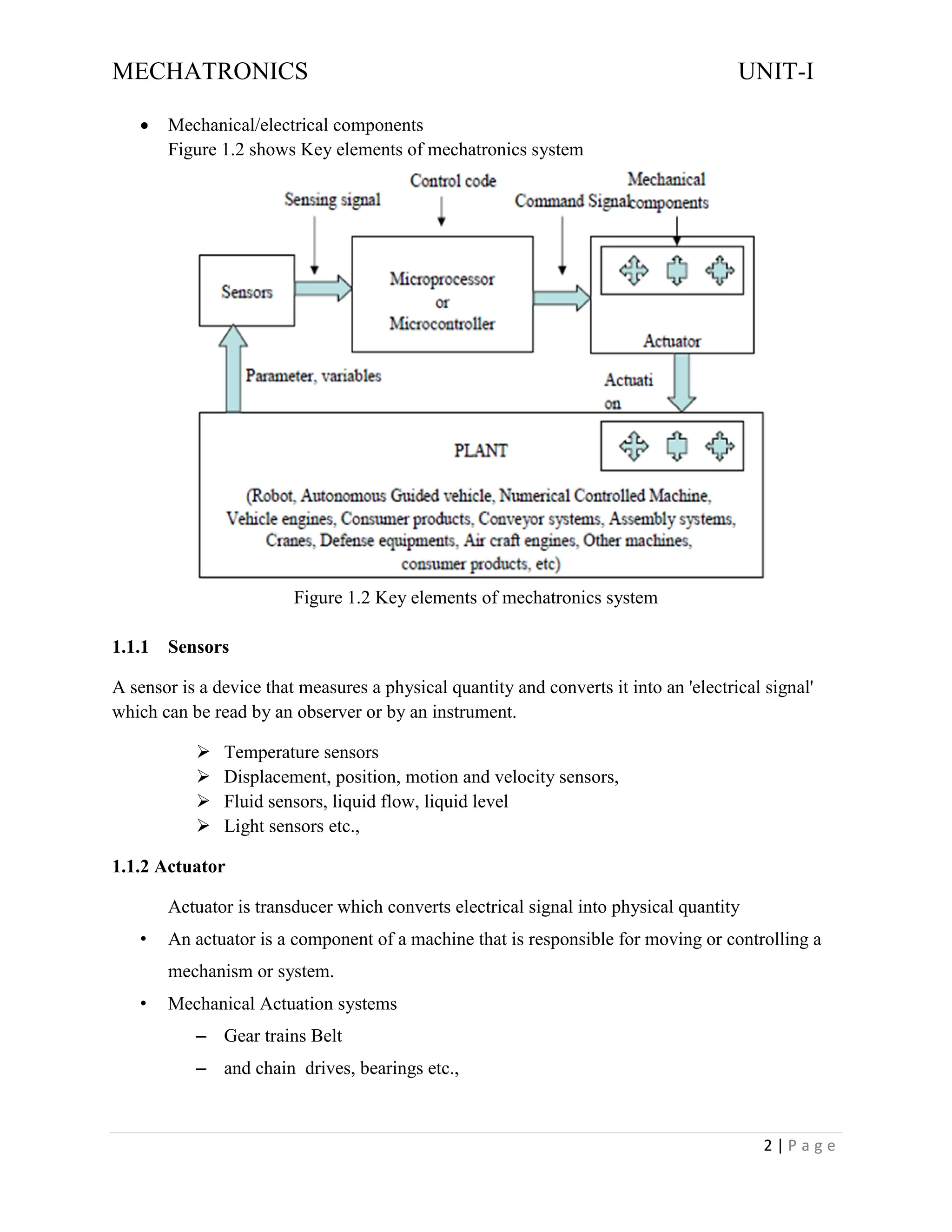 MECHATRONICS UNIT-I
2 | P a g e
• Mechanical/electrical components
Figure 1.2 shows Key elements of mechatronics system
Figure 1.2 Key elements of mechatronics system
1.1.1 Sensors
A sensor is a device that measures a physical quantity and converts it into an 'electrical signal'
which can be read by an observer or by an instrument.
➢ Temperature sensors
➢ Displacement, position, motion and velocity sensors,
➢ Fluid sensors, liquid flow, liquid level
➢ Light sensors etc.,
1.1.2 Actuator
Actuator is transducer which converts electrical signal into physical quantity
• An actuator is a component of a machine that is responsible for moving or controlling a
mechanism or system.
• Mechanical Actuation systems
– Gear trains Belt
– and chain drives, bearings etc.,
 