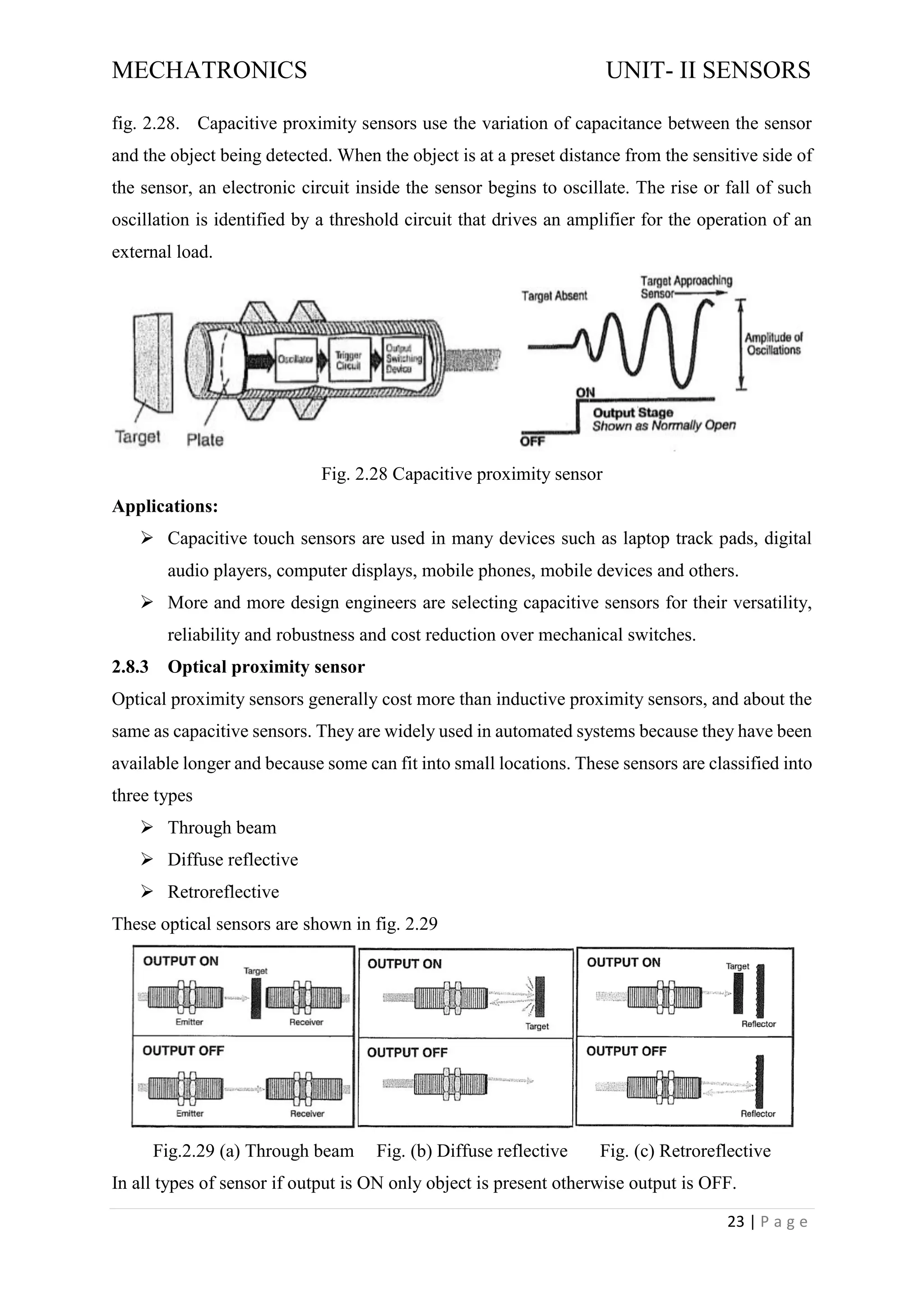 MECHATRONICS UNIT- II SENSORS
23 | P a g e
fig. 2.28. Capacitive proximity sensors use the variation of capacitance between the sensor
and the object being detected. When the object is at a preset distance from the sensitive side of
the sensor, an electronic circuit inside the sensor begins to oscillate. The rise or fall of such
oscillation is identified by a threshold circuit that drives an amplifier for the operation of an
external load.
Fig. 2.28 Capacitive proximity sensor
Applications:
➢ Capacitive touch sensors are used in many devices such as laptop track pads, digital
audio players, computer displays, mobile phones, mobile devices and others.
➢ More and more design engineers are selecting capacitive sensors for their versatility,
reliability and robustness and cost reduction over mechanical switches.
2.8.3 Optical proximity sensor
Optical proximity sensors generally cost more than inductive proximity sensors, and about the
same as capacitive sensors. They are widely used in automated systems because they have been
available longer and because some can fit into small locations. These sensors are classified into
three types
➢ Through beam
➢ Diffuse reflective
➢ Retroreflective
These optical sensors are shown in fig. 2.29
Fig.2.29 (a) Through beam Fig. (b) Diffuse reflective Fig. (c) Retroreflective
In all types of sensor if output is ON only object is present otherwise output is OFF.
 