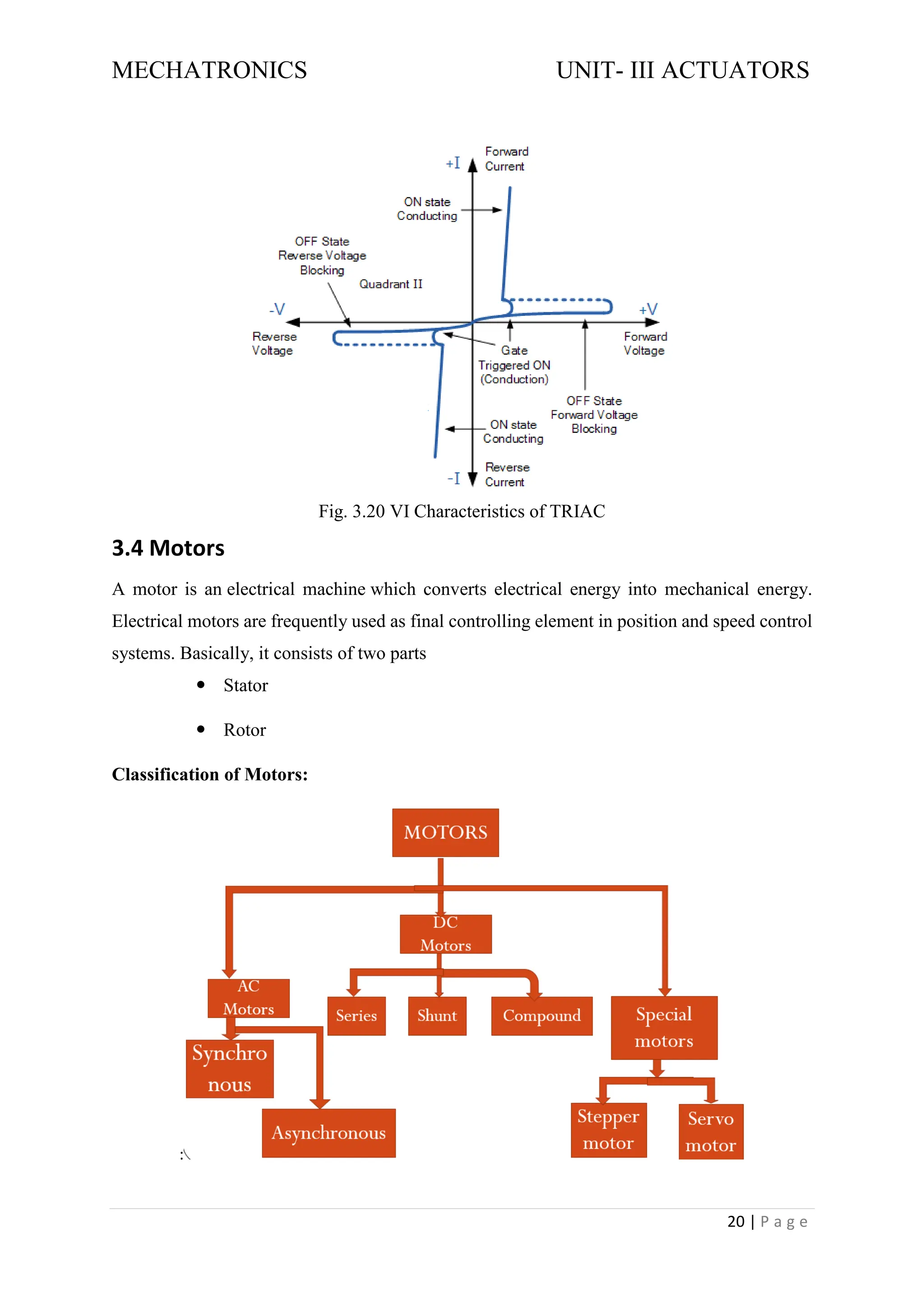 MECHATRONICS UNIT- III ACTUATORS
20 | P a g e
Fig. 3.20 VI Characteristics of TRIAC
3.4 Motors
A motor is an electrical machine which converts electrical energy into mechanical energy.
Electrical motors are frequently used as final controlling element in position and speed control
systems. Basically, it consists of two parts
 Stator
 Rotor
Classification of Motors:
:
 