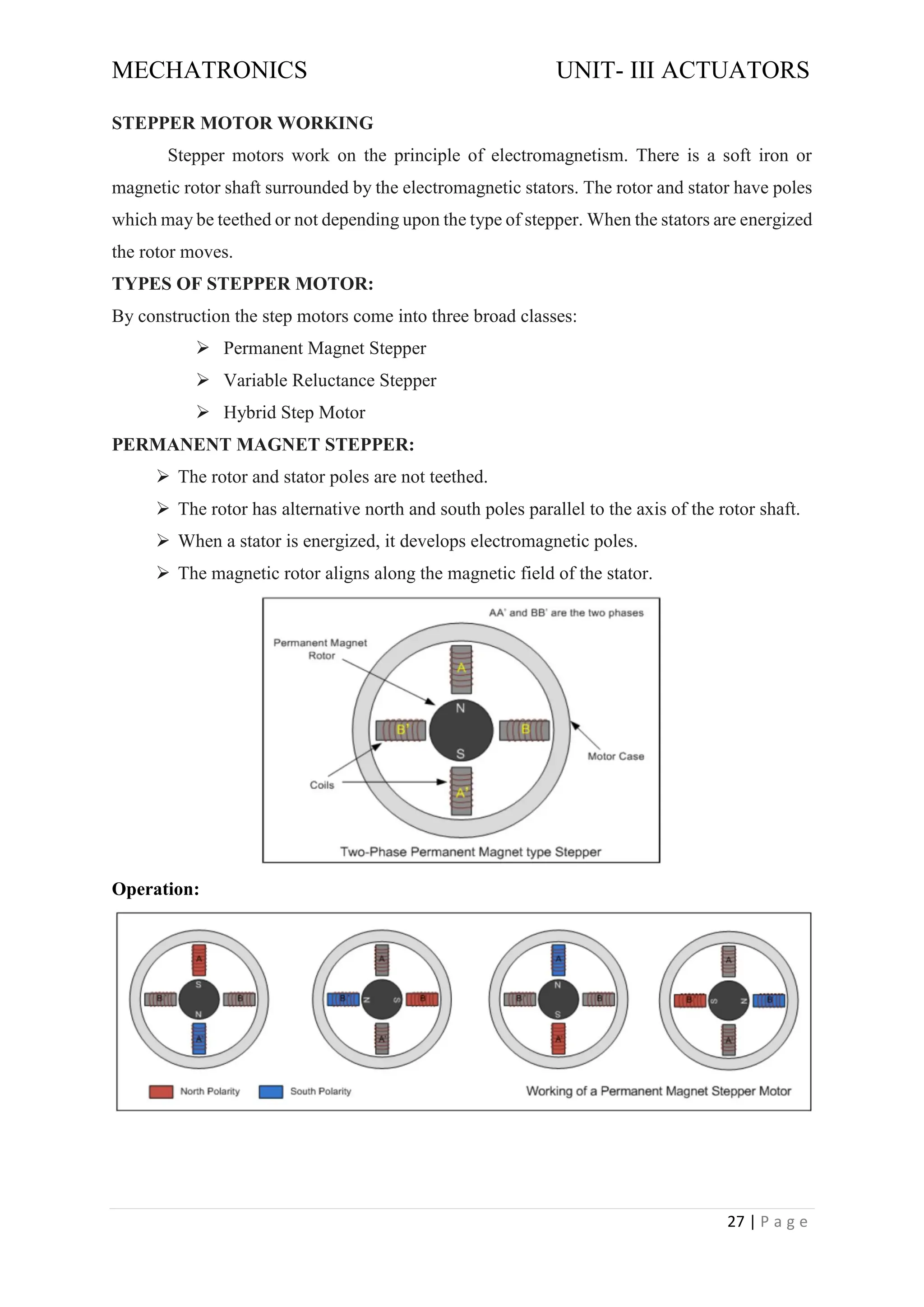 MECHATRONICS UNIT- III ACTUATORS
27 | P a g e
STEPPER MOTOR WORKING
Stepper motors work on the principle of electromagnetism. There is a soft iron or
magnetic rotor shaft surrounded by the electromagnetic stators. The rotor and stator have poles
which may be teethed or not depending upon the type of stepper. When the stators are energized
the rotor moves.
TYPES OF STEPPER MOTOR:
By construction the step motors come into three broad classes:
➢ Permanent Magnet Stepper
➢ Variable Reluctance Stepper
➢ Hybrid Step Motor
PERMANENT MAGNET STEPPER:
➢ The rotor and stator poles are not teethed.
➢ The rotor has alternative north and south poles parallel to the axis of the rotor shaft.
➢ When a stator is energized, it develops electromagnetic poles.
➢ The magnetic rotor aligns along the magnetic field of the stator.
Operation:
 