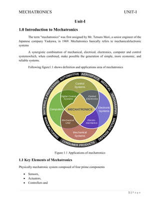 MECHATRONICS UNIT-I
1 | P a g e
Unit-I
1.0 Introduction to Mechatronics
The term "mechatronics" was first assigned by Mr. Tetsuro Mori, a senior engineer of the
Japanese company Yaskawa, in 1969. Mechatronics basically refers to mechanicalelectronic
systems
A synergistic combination of mechanical, electrical, electronics, computer and control
systemswhich, when combined, make possible the generation of simple, more economic, and
reliable systems.
Following figure1.1 shows definition and applications area of mechatronics
Figure 1.1 Applications of mechatronics
1.1 Key Elements of Mechatronics
Physically mechatronic system composed of four prime components
• Sensors,
• Actuators,
• Controllers and
 