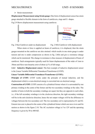 MECHATRONICS UNIT- II SENSORS
8 | P a g e
➢ Strain measurement
Displacement Measurement using Strain gauge: One form of displacement sensor has strain
gauge attached to flexible element in the form of cantilevers, rings and U- shapes.
Fig.2.9 Shows displacement measurement using cantilever.
Fig. 2.9(a) Cantilever under no displacement Fig. 2.9(b) Cantilever with displacement
When strain or force is applied on beam of cantilever, it is displaced, then the strain
gauges mounted on the cantilever are also strained. which results in one strain gauge is under
tension and one is under compression as shown in fig. 2.8(b) and give a resistance change
which can be monitored. The change in resistance is thus measure of displacement of beam of
cantilever. Such arrangements typically used for linear displacements of the order of 1mm to
30mm and Have non-linearity error of about ±1% of full range.
2.4.2 Inductive Displacement sensor: The best example of inductive displacement sensor
is the Linear Variable Differential Transducer/Transformer (LVDT).
Linear Variable Differential Transducer/Transformer (LVDT):
Principle of LVDT: LVDT works under the principle of mutual induction, and the
displacement which is a non-electrical energy is converted into an electrical energy.
Construction of LVDT: LVDT consists of a cylindrical former where it is surrounded by one
primary winding in the centre of the former and the two secondary windings at the sides. The
number of turns in both the secondary windings are equal, but they are opposite to each other,
i.e., if the left secondary windings is in the clockwise direction, the right secondary windings
will be in the anti-clockwise direction, hence the net output voltages will be the difference in
voltages between the two-secondary coil. The two secondary coil is represented as S1 and S2.
Esteem iron core is placed in the centre of the cylindrical former which can move in to and fro
motion as shown in the figure 2.10. The AC excitation voltage is 5 to 12V and the operating
frequency is given by 50 to 400 HZ.
 