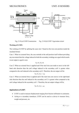 MECHATRONICS UNIT- II SENSORS
9 | P a g e
Fig. 2.10 (a) LVDT Construction Fig. 2.10 (b) LVDT Equivalent circuit
Working of LVDT:
The working of LVDT by splitting the cases into 3 based on the iron core position inside the
insulated former.
Case 1: When no external force, the core reminds in the null position itself without providing
any movement then the voltage induced in both the secondary windings are equal which results
in net output is equal to zero
V0=V1-V2=0
Case 2: When an external force is applied and if the steel iron core tends to move in the left-
hand side direction then the emf voltage induced in the secondary coil1 is greater when
compared to the emf induced in the secondary coil 2. Therefore, the net output will be
V0=V1-V2= +ve
Case 3: When an external force is applied and if the steel iron core moves in the right-hand
side direction then the emf induced in the secondary coil 2 is greater when compared to the
emf voltage induced in the secondary coil 1. Therefore, the net output voltage will be
V0=V1-V2= -ve
Applications of LVDT:
➢ LVDT is used to measure displacement ranging from fraction millimetre to centimetre.
➢ Acting as a secondary transducer, LVDT can be used as a device to measure force,
weight and pressure, etc.
 