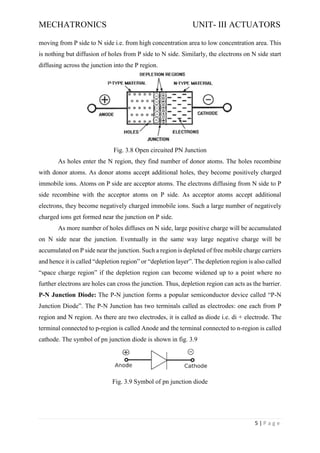 MECHATRONICS UNIT- III ACTUATORS
5 | P a g e
moving from P side to N side i.e. from high concentration area to low concentration area. This
is nothing but diffusion of holes from P side to N side. Similarly, the electrons on N side start
diffusing across the junction into the P region.
Fig. 3.8 Open circuited PN Junction
As holes enter the N region, they find number of donor atoms. The holes recombine
with donor atoms. As donor atoms accept additional holes, they become positively charged
immobile ions. Atoms on P side are acceptor atoms. The electrons diffusing from N side to P
side recombine with the acceptor atoms on P side. As acceptor atoms accept additional
electrons, they become negatively charged immobile ions. Such a large number of negatively
charged ions get formed near the junction on P side.
As more number of holes diffuses on N side, large positive charge will be accumulated
on N side near the junction. Eventually in the same way large negative charge will be
accumulated on P side near the junction. Such a region is depleted of free mobile charge carriers
and hence it is called “depletion region” or “depletion layer”. The depletion region is also called
“space charge region” if the depletion region can become widened up to a point where no
further electrons are holes can cross the junction. Thus, depletion region can acts as the barrier.
P-N Junction Diode: The P-N junction forms a popular semiconductor device called “P-N
Junction Diode”. The P-N Junction has two terminals called as electrodes: one each from P
region and N region. As there are two electrodes, it is called as diode i.e. di + electrode. The
terminal connected to p-region is called Anode and the terminal connected to n-region is called
cathode. The symbol of pn junction diode is shown in fig. 3.9
Fig. 3.9 Symbol of pn junction diode
 