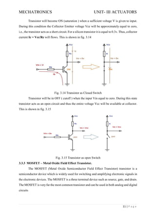 MECHATRONICS UNIT- III ACTUATORS
11 | P a g e
Transistor will become ON (saturation ) when a sufficient voltage V is given to input.
During this condition the Collector Emitter voltage Vce will be approximately equal to zero,
i.e., the transistor acts as a short circuit. For a silicon transistor it is equal to 0.3v. Thus, collector
current Ic = Vcc/Rc will flows. This is shown in fig. 3.14
Fig. 3.14 Transistor as Closed Switch
Transistor will be in OFF ( cutoff ) when the input Vin equal to zero. During this state
transistor acts as an open circuit and thus the entire voltage Vcc will be available at collector.
This is shown in fig. 3.15
Fig. 3.15 Transistor as open Switch
3.3.3 MOSFET – Metal Oxide Field Effect Transistor.
The MOSFET (Metal Oxide Semiconductor Field Effect Transistor) transistor is a
semiconductor device which is widely used for switching and amplifying electronic signals in
the electronic devices. The MOSFET is a three terminal device such as source, gate, and drain.
The MOSFET is very far the most common transistor and can be used in both analog and digital
circuits
 