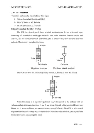 MECHATRONICS UNIT- III ACTUATORS
17 | P a g e
3.3.4 THYRISTORS
Thyristors are basically classified into three types
➢ Silicon Controlled Rectifiers (SCRs)
➢ DIAC (Diodes as AC Switch)
➢ TRIAC (Triode as AC Switch)
Silicon Controlled Rectifiers (SCRs):
The SCR is a four-layered, three terminal semiconductor device, with each layer
consisting of alternately N and P-type materials. The main terminals, labelled anode and
cathode, and the control terminal, called the gate, is attached to p-type material near the
cathode. These simply named as thyristors.
➢
The SCR has three p-n junctions (serially named J1, J2 and J3 from the anode).
➢
When the anode is at a positive potential VAK with respect to the cathode with no
voltage applied at the gate, junctions J1 and J3 are forward biased, while junction J2 is reverse
biased. As J2 is reverse biased, no conduction takes place (Off state). Now if VAK is increased
beyond the breakdown voltage VBO of the thyristor, avalanche breakdown of J2 takes place and
the thyristor starts conducting (On state).
 