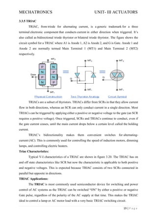 MECHATRONICS UNIT- III ACTUATORS
19 | P a g e
3.3.5 TRIAC
TRIAC, from triode for alternating current, is a generic trademark for a three
terminal electronic component that conducts current in either direction when triggered. It’s
also called as bidirectional triode thyristor or bilateral triode thyristor. The figure shows the
circuit symbol for a TRIAC where A1 is Anode 1, A2 is Anode 2, and G is Gate. Anode 1 and
Anode 2 are normally termed Main Terminal 1 (MT1) and Main Terminal 2 (MT2)
respectively.
TRIACs are a subset of thyristors. TRIACs differ from SCRs in that they allow current
flow in both directions, whereas an SCR can only conduct current in a single direction. Most
TRIACs can be triggered by applying either a positive or negative voltage to the gate (an SCR
requires a positive voltage). Once triggered, SCRs and TRIACs continue to conduct, even if
the gate current ceases, until the main current drops below a certain level called the holding
current.
TRIAC’s bidirectionality makes them convenient switches for alternating-
current (AC). This is commonly used for controlling the speed of induction motors, dimming
lamps, and controlling electric heaters.
Triac Characteristics:
Typical V-I characteristics of a TRIAC are shown in figure 3.20. The TRIAC has on
and off state characteristics like SCR but now the characteristic is applicable to both positive
and negative voltages. This is expected because TRIAC consists of two SCRs connected in
parallel but opposite in directions.
TRIAC Applications:
The TRIAC is most commonly used semiconductor device for switching and power
control of AC systems as the TRIAC can be switched “ON” by either a positive or negative
Gate pulse, regardless of the polarity of the AC supply at that time. This makes the TRIAC
ideal to control a lamp or AC motor load with a very basic TRIAC switching circuit.
 