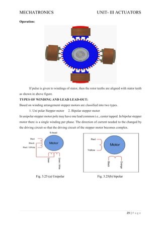 MECHATRONICS UNIT- III ACTUATORS
29 | P a g e
Operation:
If pulse is given to windings of stator, then the rotor teeths are aligned with stator teeth
as shown in above figure.
TYPES OF WINDING AND LEAD LEAD-OUT:
Based on winding arrangement stepper motors are classified into two types.
1. Uni polar Stepper motor 2. Bipolar stepper motor
In unipolar stepper motor pole may have one lead common i.e., center tapped. In bipolar stepper
motor there is a single winding per phase. The direction of current needed to the changed by
the driving circuit so that the driving circuit of the stepper motor becomes complex.
Fig. 3.25 (a) Unipolar Fig. 3.25(b) bipolar
 