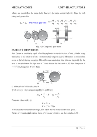 MECHATRONICS UNIT- III ACTUATORS
32 | P a g e
wheels are mounted on the same shaft, they have the same angular velocity. Thus, for both
compound gear trains.
Fig. 3.29 Compound gear trains
3.5.2 BELT & CHAIN DRIVES
Belt Drives is essentially a pair of rolling cylinders with the motion of one cylinder being
transferred to the other by a belt. The transmitted torque is due to differences in tension that
occur in the belt during operation. This difference results in a tight side and slack side for the
belt. If the tension on the tight side is T1 and that on the slack side is T2 then: Torque on A
=(T1-T2)rA Torque on B=( T1-T2)rB
rA and rB are the radius of A and B
If belt speed is v then angular speed for A and B are:
Power on either pulley is:
If distances between shafts are large, then a belt drive is more suitable than gears.
Forms of reversing drives: two forms of reversing belt dives are shown in fig. 3.30.
 
