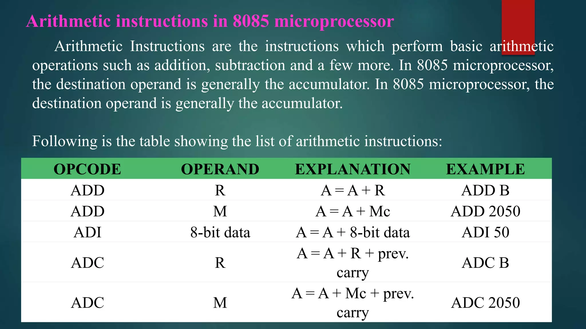 Arithmetic instructions in 8085 microprocessor
Arithmetic Instructions are the instructions which perform basic arithmetic
operations such as addition, subtraction and a few more. In 8085 microprocessor,
the destination operand is generally the accumulator. In 8085 microprocessor, the
destination operand is generally the accumulator.
Following is the table showing the list of arithmetic instructions:
OPCODE OPERAND EXPLANATION EXAMPLE
ADD R A = A + R ADD B
ADD M A = A + Mc ADD 2050
ADI 8-bit data A = A + 8-bit data ADI 50
ADC R
A = A + R + prev.
carry
ADC B
ADC M
A = A + Mc + prev.
carry
ADC 2050
 