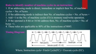 Rules to identify number of machine cycles in an instruction:
1. If an addressing mode is direct, immediate or implicit then No. of machine
cycles = No. of bytes.
2. If the addressing mode is indirect then No. of machine cycles = No. of bytes +
1. Add +1 to the No. of machine cycles if it is memory read/write operation.
3. If the operand is 8-bit or 16-bit address then, No. of machine cycles = No. of
bytes +1.
4. These rules are applicable to 80% of the instructions of 8085.
Timing Diagram:
Where, Instruction cycle= Fetch Cycle(FC) + Execute cycle (EC).
 