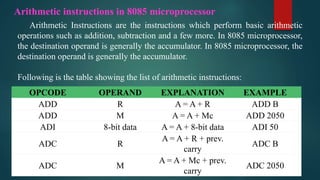 Arithmetic instructions in 8085 microprocessor
Arithmetic Instructions are the instructions which perform basic arithmetic
operations such as addition, subtraction and a few more. In 8085 microprocessor,
the destination operand is generally the accumulator. In 8085 microprocessor, the
destination operand is generally the accumulator.
Following is the table showing the list of arithmetic instructions:
OPCODE OPERAND EXPLANATION EXAMPLE
ADD R A = A + R ADD B
ADD M A = A + Mc ADD 2050
ADI 8-bit data A = A + 8-bit data ADI 50
ADC R
A = A + R + prev.
carry
ADC B
ADC M
A = A + Mc + prev.
carry
ADC 2050
 
