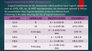 Logical instructions in 8085 microprocessor
Logical instructions are the instructions which perform basic logical operations
such as AND, OR, etc. In 8085 microprocessor, the destination operand is always
the accumulator. Here logical operation works on a bitwise level.
Following is the table showing the list of logical instructions
OPCODE OPERAND DESTINATION EXAMPLE
ANA R A = AAND R ANA B
ANA M A = AAND Mc ANA 2050
ANI 8-bit data
A = AAND 8-bit
data
ANI 50
ORA R A = A OR R ORA B
ORA M A = A OR Mc ORA 2050
ORI 8-bit data
A = A OR 8-bit
data
ORI 50
 