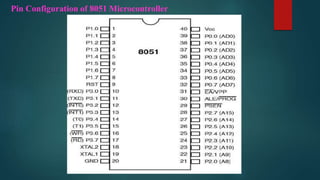 Pin Configuration of 8051 Microcontroller
 