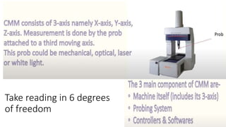 Take reading in 6 degrees
of freedom
 