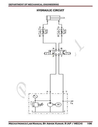 DEPARTMENT OF MECHANICAL ENGINEERING
Mechatronics Lab Manual By Ashok Kumar. R (AP / MECH) 106
HYDRAULIC CIRCUIT
 